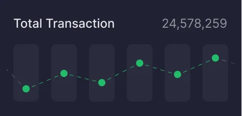 FintechServicesImage2 INVI Gold